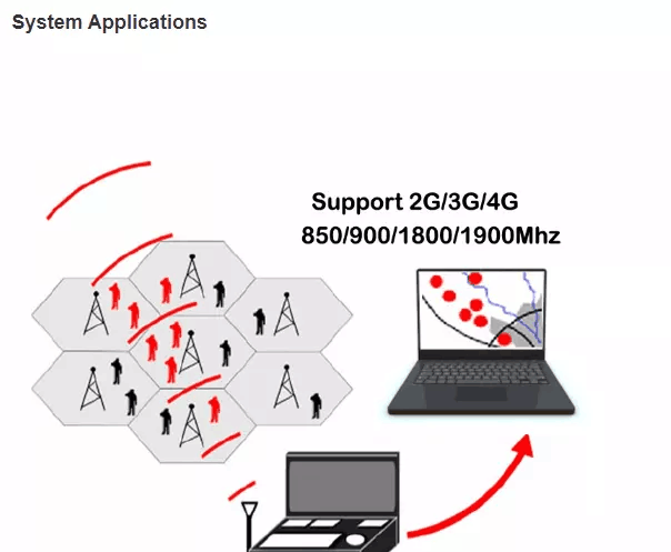 4GαվȺ豸